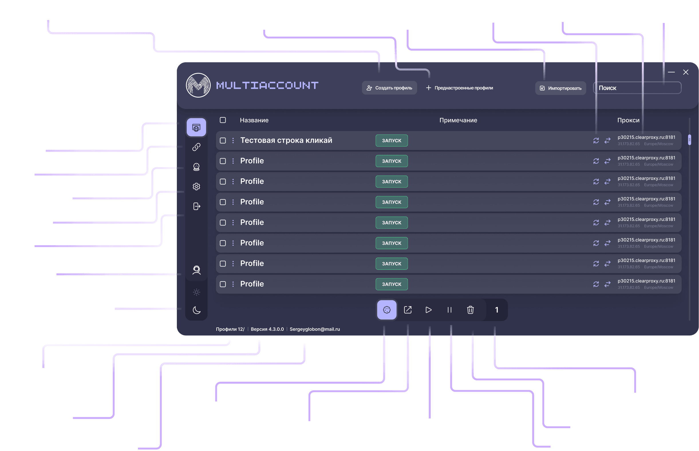 Схема окна браузера Multiaccount с подписями к элементам интерфейса